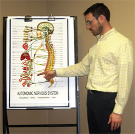 chiropractor